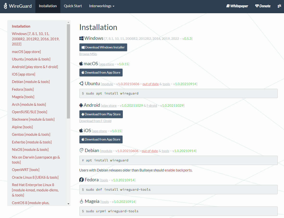 Wireguard download image